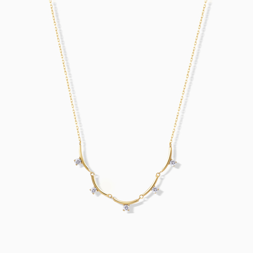 Image Product